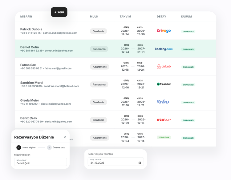 Airbnb, Booking ve Tüm Takvimlerinizi Eşzamanlı Eşitleyin